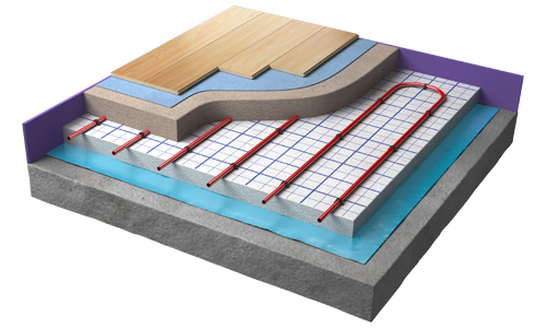 How does underfloor heating work