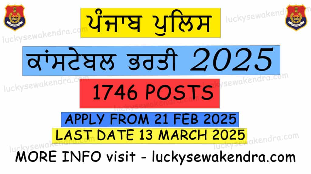 Punjab Police Constable Recruitment 2025